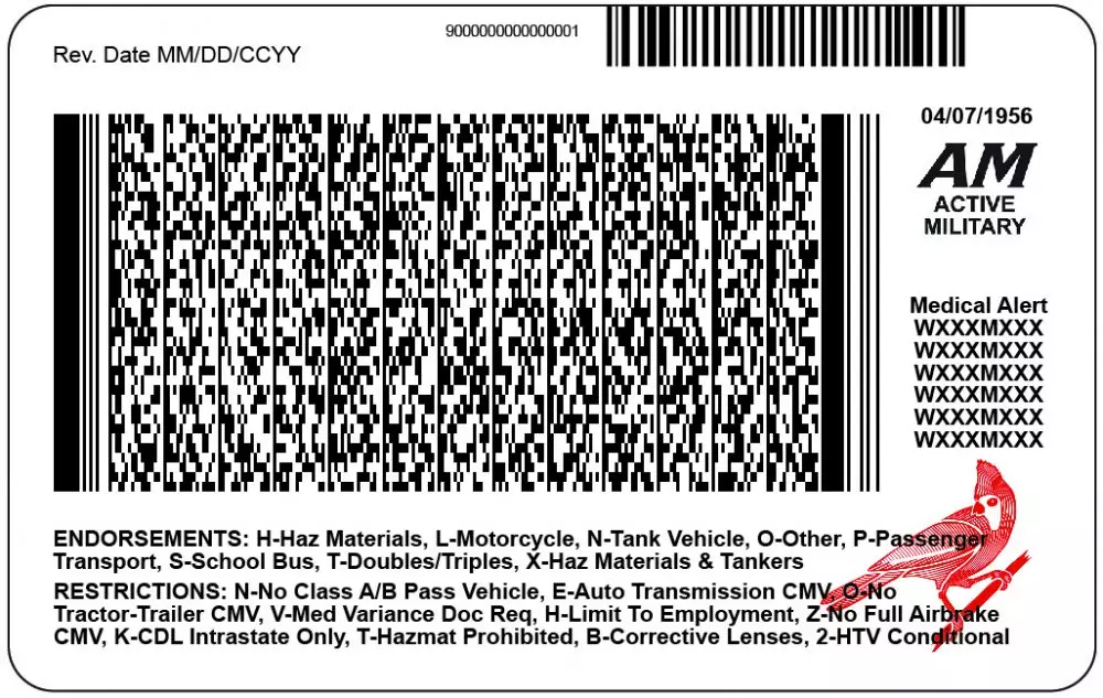Scannable ID card showing PDF417 barcode and machine readable identification technology